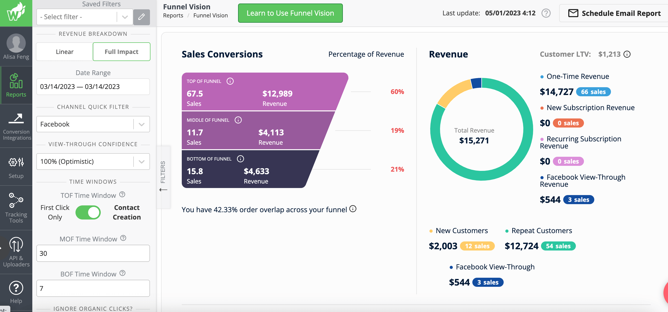 Wicked reports dashboard