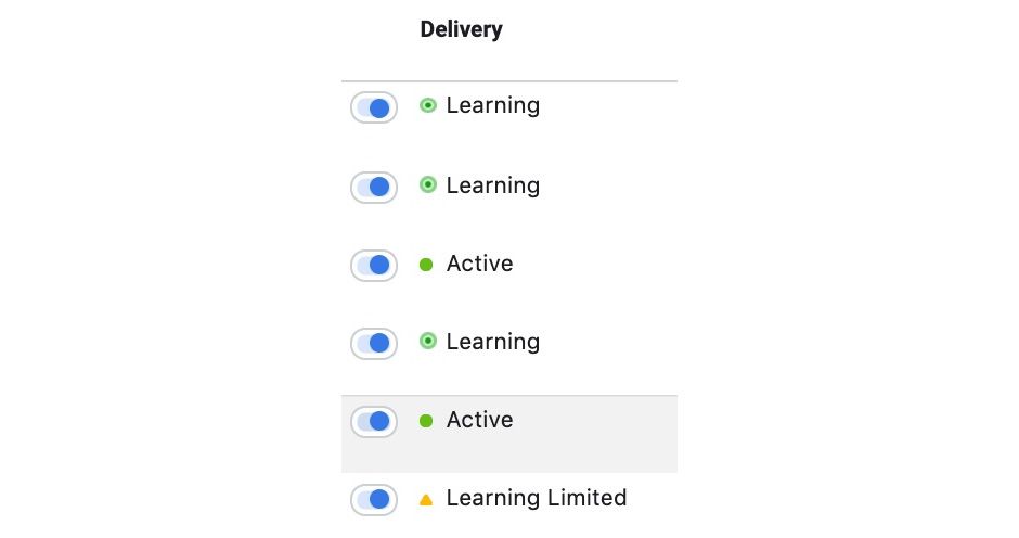 Delivery Status - Facebook Learning Phase