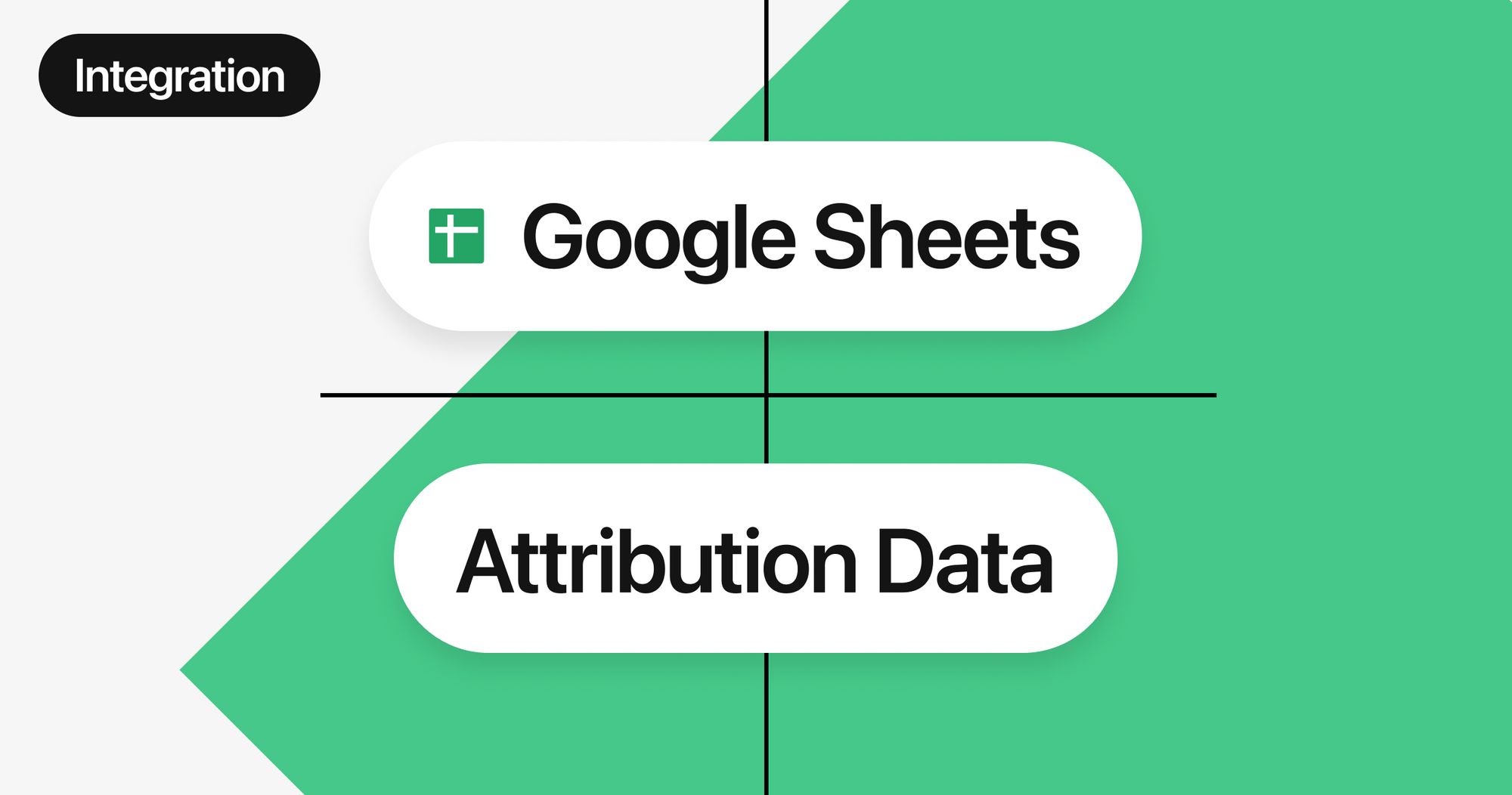 Building automated rules with attribution data using Google Sheets
                    